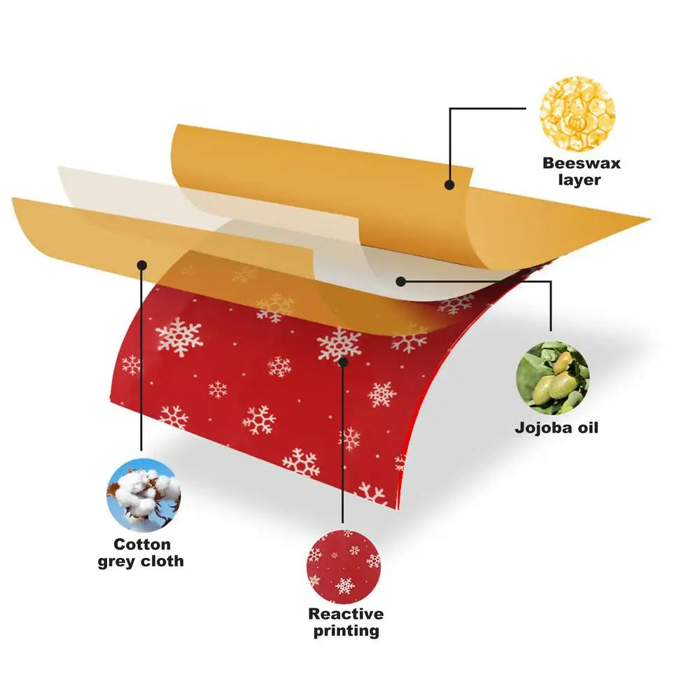 Beeswax Wrap Reusable Natural Food Grade Preservative Cloth Organic Cotton Eco Friendly Sustainable For Kitchen Food Storage