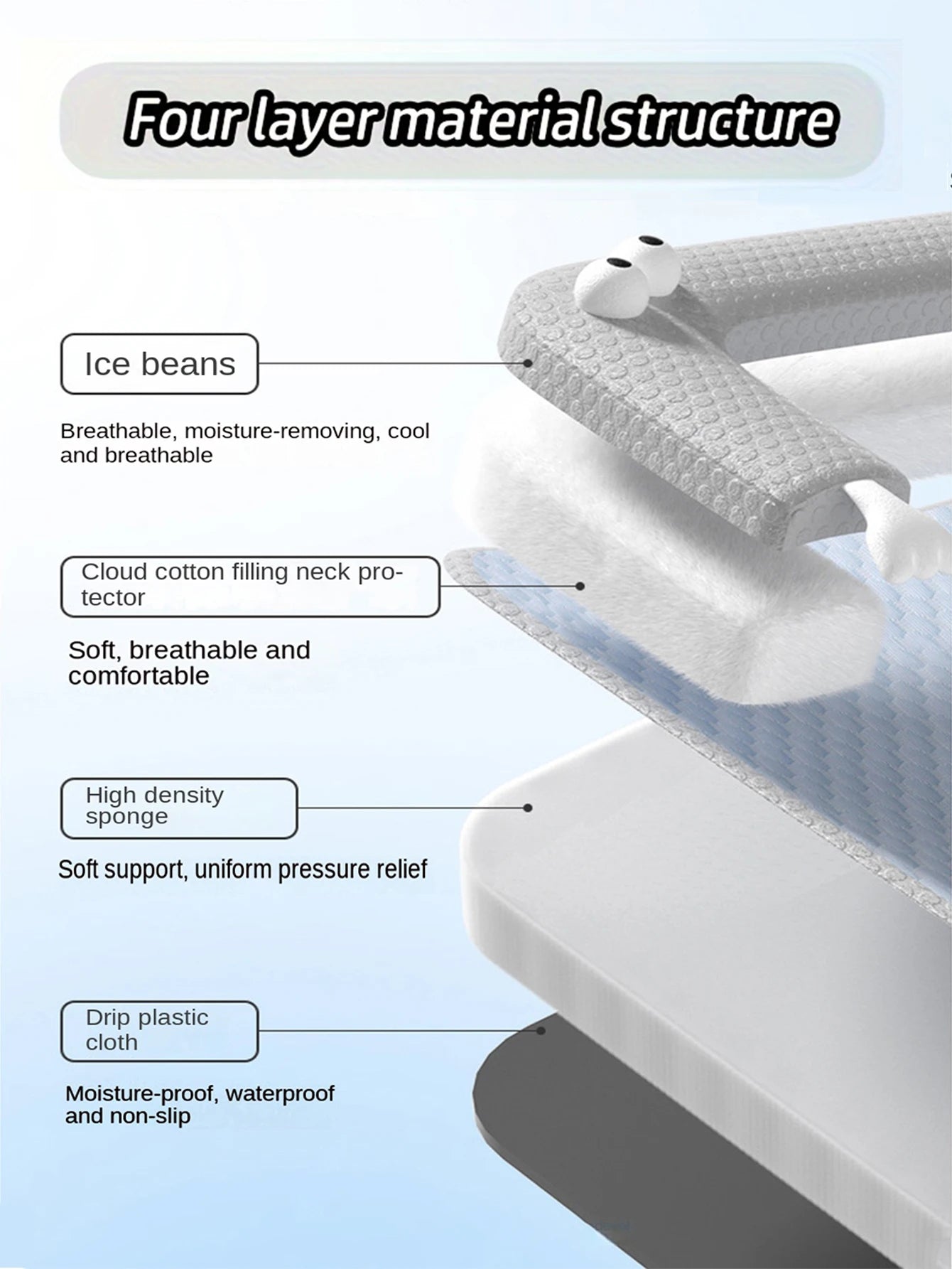 Premium Pet Cooling Pad for Dogs & Cats – Portable, Non-Toxic & Easy-Clean Summer Comfort Mat
